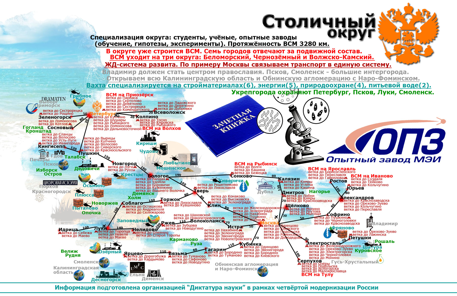 Четвёртая модернизация России 04